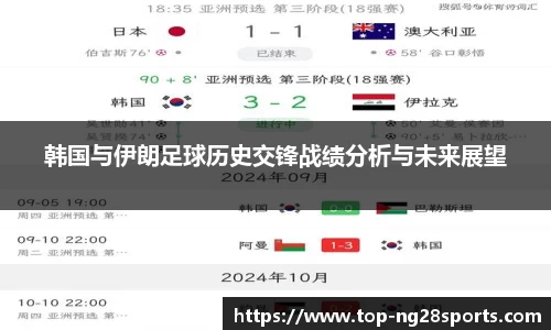 韩国与伊朗足球历史交锋战绩分析与未来展望